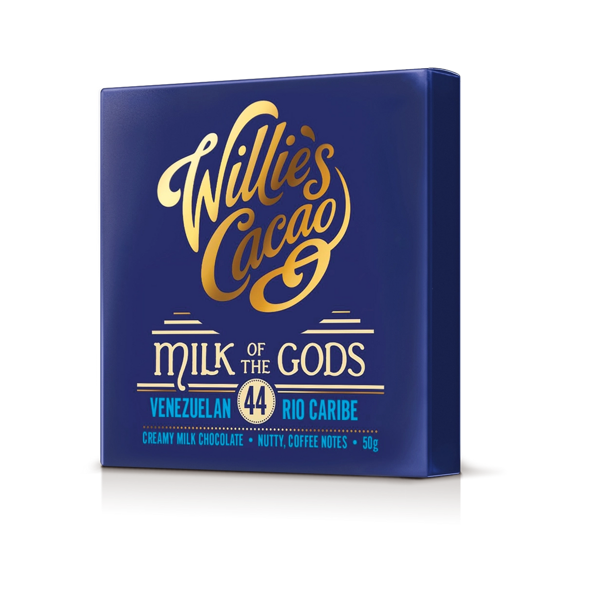Milk of the Gods