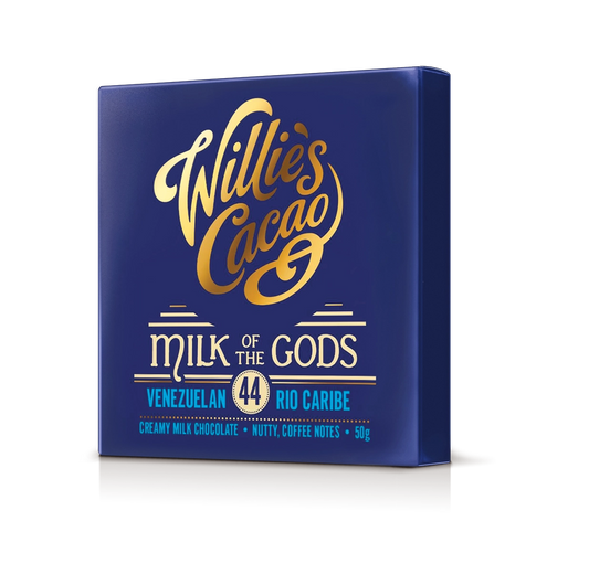 Milk of the Gods